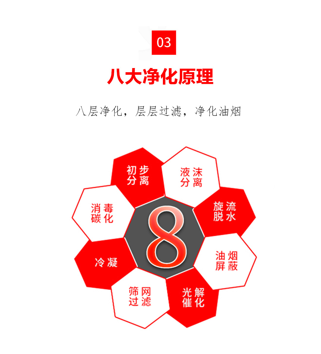 多人方锅无烟火锅桌无烟火锅设备(图4)