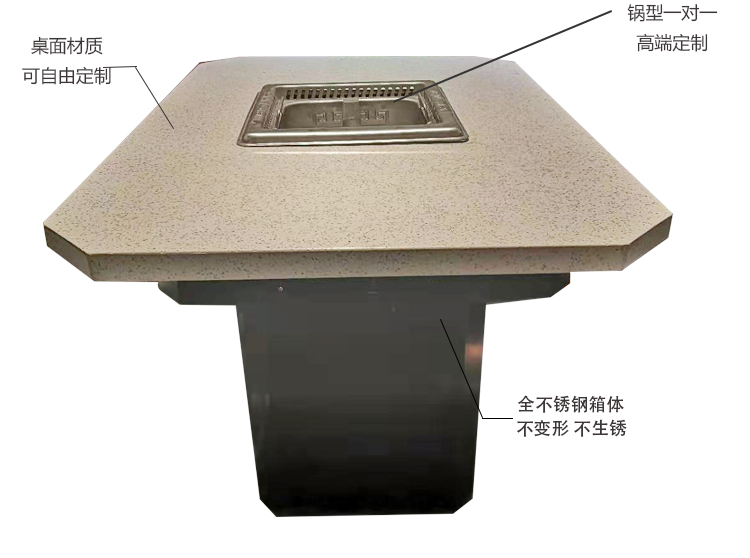 多人方锅无烟火锅桌无烟火锅设备(图2)